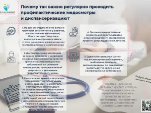 Подумай о здоровье, пройди диспансеризацию